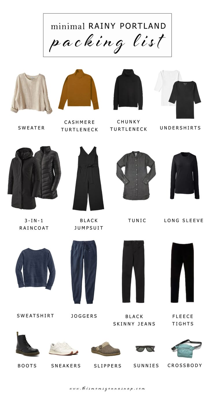 Ultimate Rainy Packing List for Monsoon Trips